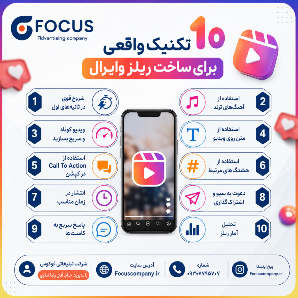 ۱۰ تکنیک واقعی برای ساخت ریلز وایرال