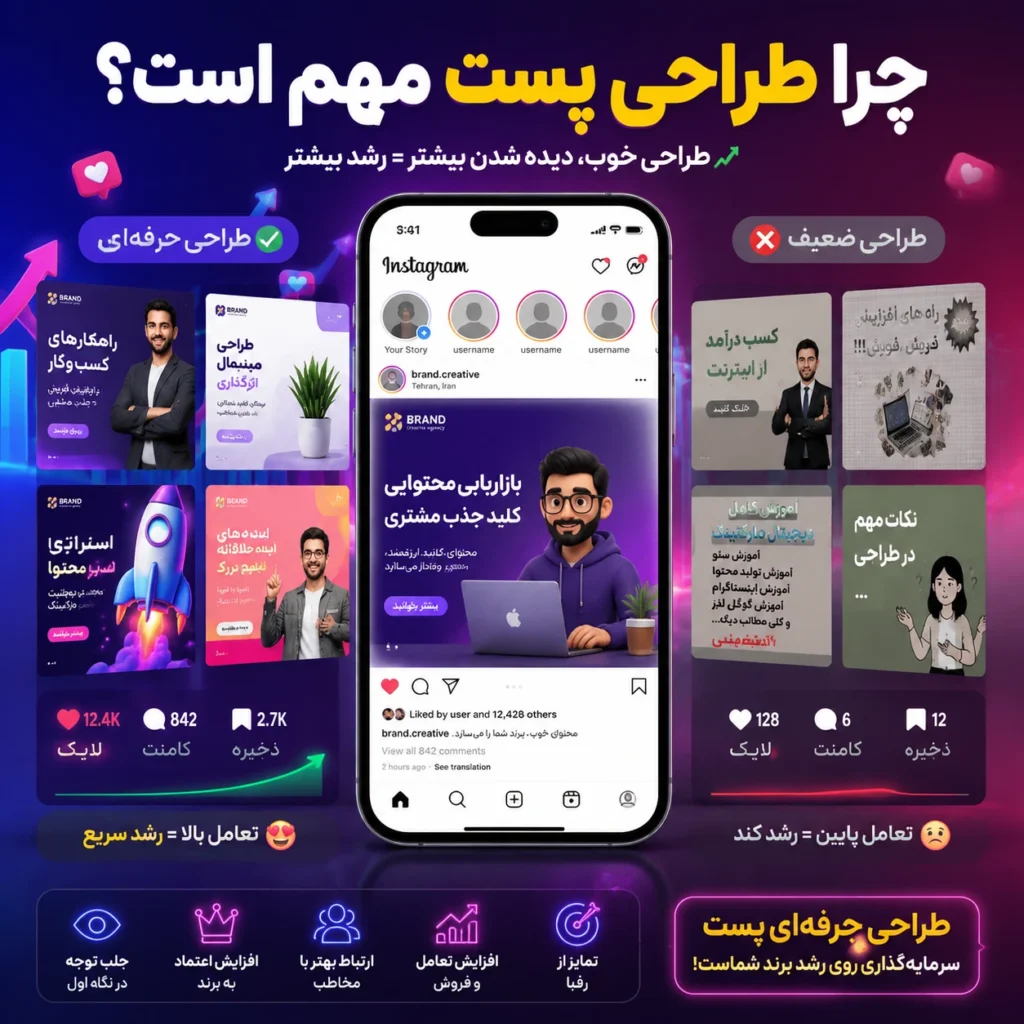 چرا طراحی پست باکیفیت در اینستاگرام اهمیت زیادی دارد؟